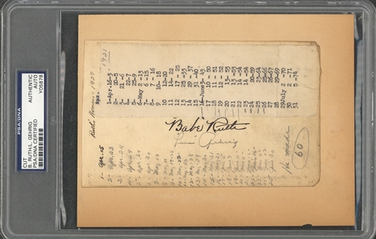 1927 Babe Ruth and Lou Gehrig Dual Signed Album Page from Rud Rennies Personal Scrapbook (PSA/DNA AUTH)